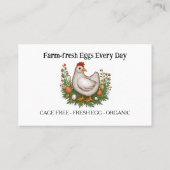 Carte De Visite Poultry Chicken Duck Egg Farm (Dos)