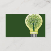 carte de visite pour la protection de (Dos)