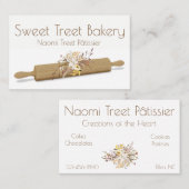 Carte de visite pour le magasin de pâtisserie de (Devant / Derrière)