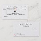 Carte de visite pour l'informatique CSV QA (Devant / Derrière)