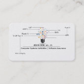 Carte de visite pour l'informatique CSV QA (Devant)
