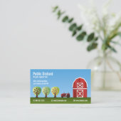 Carte De Visite Producteurs de fruits de verger (Debout devant)