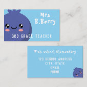 Carte De Visite Professeur (Devant / Derrière)