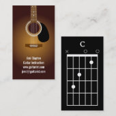Carte De Visite Professeur de guitare (Devant / Derrière)