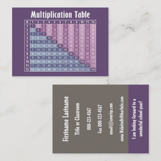 Carte De Visite Professeur De Mathématiques Retour À L'École Coord (Devant / Derrière)