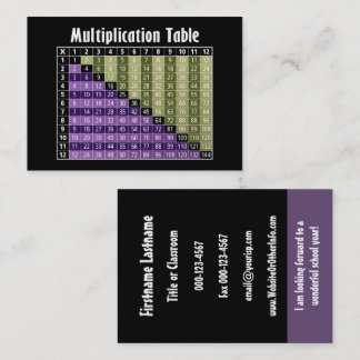 Carte De Visite Professeur De Mathématiques Retour À L'École Coord