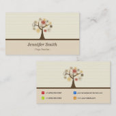 Carte De Visite Professeur de Yoga - Elégant thème naturel (Devant / Derrière)