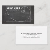 Carte De Visite Professeur | Ratio d'or (Devant / Derrière)