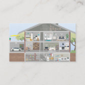 Carte De Visite Professional Organizer (Dos)