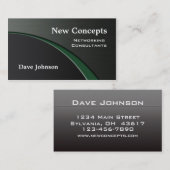 Carte De Visite Professionnel (Devant / Derrière)