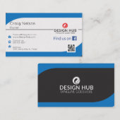 Carte de visite professionnel photographique (Devant / Derrière)