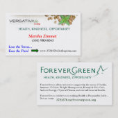 Carte de visite professionnelle de visite de (Devant / Derrière)