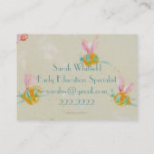 carte de visite professionnelle de visite de (Dos)