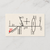 Carte de visite professionnelle de visite de CL (Dos)