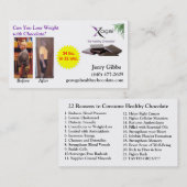 Carte de visite professionnelle de visite de perte (Devant / Derrière)