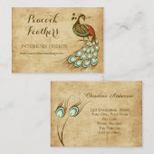 Carte De Visite Profil coloré de paon (Devant / Derrière)