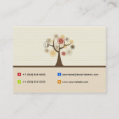 Carte De Visite Psychologue - Elégant thème naturel (Dos)