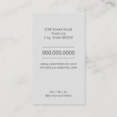 Carte De Visite Psychologue / Neurologue (Dos)