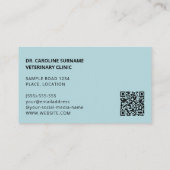 Carte De Visite Pygmée africaine Hérisson - Exotic Pet Vétérinaire (Dos)