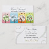 Carte De Visite Quatre saisons (Devant / Derrière)