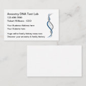 Carte De Visite Recherche sur les ancêtres de la famille ADN (Devant / Derrière)