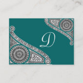 Carte De Visite RENAISSANCE Monogramme 2 bleu vert (Dos)