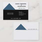 Carte De Visite Retouche des entrepreneurs (Devant / Derrière)