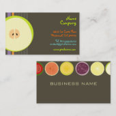 Carte De Visite Retro Green Apple / DO-IT-YOURSELF arrière - plan (Devant / Derrière)