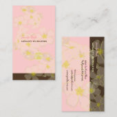 CARTE DE VISITE RETRO PLUMERIAS/DO-IT-YOURSELF COULEUR ARRIÈRE - P (Devant / Derrière)