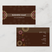 CARTE DE VISITE :: rétrospot 2 (Devant / Derrière)