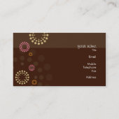 CARTE DE VISITE :: rétrospot 2 (Dos)