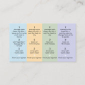 Carte De Visite Rodan et instructions de masques protecteurs de (Dos)