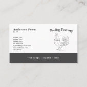 Carte De Visite Rooster de ferme (Devant)