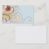 Carte de visite sale (Devant / Derrière)