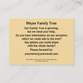 Carte De Visite Salle à manger, château de Neuschwanstein, (Dos)