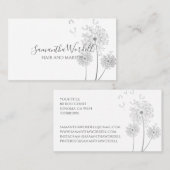 Carte De Visite Salon de maquillage (Devant / Derrière)