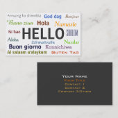 Carte De Visite Salutations du monde (Devant / Derrière)