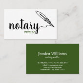 Carte De Visite Scénario Noir et Blanc noir et blanc (Devant / Derrière)