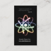 Carte De Visite Scientifique de la puissance atomique | (Dos)