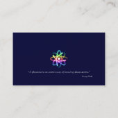 Carte De Visite Scientifique de l'atome | (Dos)