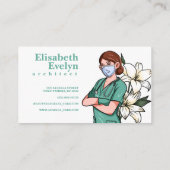 Carte De Visite Secourt de spécialité Médicale de l'hôpital (Dos)