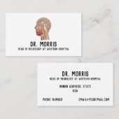 Carte De Visite Section de la Croix du Cerveau Midsagittal (Devant / Derrière)