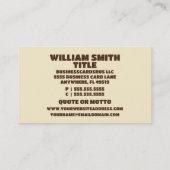 Carte De Visite Sécurité bancaire (Dos)