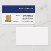 Carte De Visite Sécurité des clôtures (Devant / Derrière)