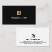 Carte De Visite Sécurité des clôtures (Devant / Derrière)