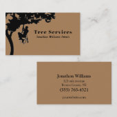 Carte De Visite Service d'ajustement de l'arborescence professionn (Devant / Derrière)