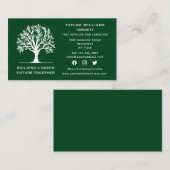 Carte De Visite Service d'aménagement paysager de la pelouse des m (Devant / Derrière)