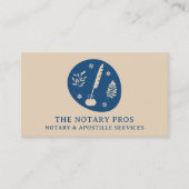 Carte De Visite Service d'apposition publique du notaire Terme Qui (Devant)