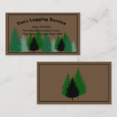 Carte De Visite Service de journalisation (Devant / Derrière)