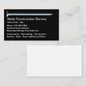Carte De Visite Service de rénovation de construction (Devant / Derrière)